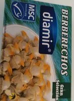 Mängden socker i Berberechos