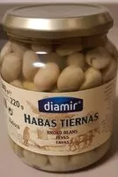 Mängden socker i Habas tiernas