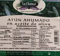 Mängden socker i Atún ahumado en aceite de oliva