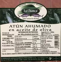 Mängden socker i Atún ahumado en aceite de oliva