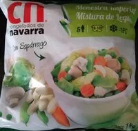 Mängden socker i Menestra imperial