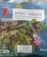 Mängden socker i Brotes selectos