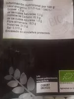 Mängden socker i Soja verde