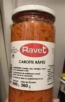 Mängden socker i Carotte Rapée