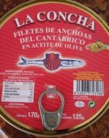 Mängden socker i Filetes de anchoa del Cantábrico