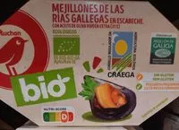 Mängden socker i Mejillones