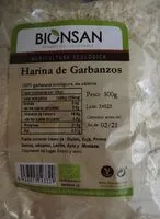 Mängden socker i Harina de garbanzos