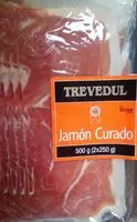 Mängden socker i Jamón curado