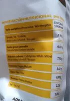 Mängden socker i Pan de molde sin gluten, sin leche, sin huevo