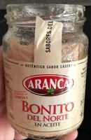 Mängden socker i Bonito del norte