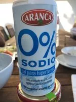 Mängden socker i Sal para hipertensos