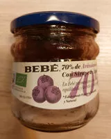 Mängden socker i Fruta untable mermelada arándanos con sirope