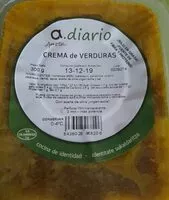 Mängden socker i Crema de verduras