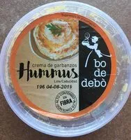 Mängden socker i Hummus