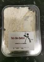 Mängden socker i Espaguetis a la carbonara