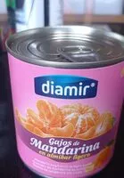 Mängden socker i gajos de Mandarina