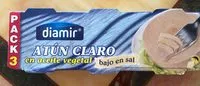 Mängden socker i Atún claro
