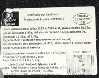 Mängden socker i Paleta de bellota ibérica raza ibérica de salamanca