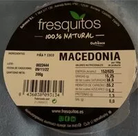 Mängden socker i Macedonia