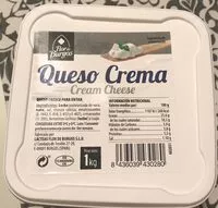 Mängden socker i Queso crema