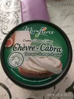 Mängden socker i Crema cabra para untar