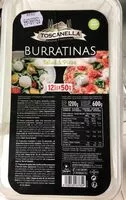 Mängden socker i Burratinas