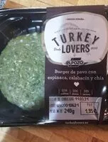 Mängden socker i Turkey lovers