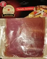 Mängden socker i Jamón serrano