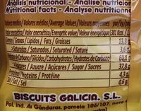 Mängden socker i Mini magdalenas rellenas de chocolate