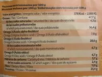 Mängden socker i Semillas de cáñamo ecológicas