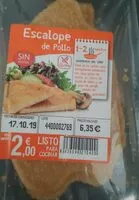 Mängden socker i Escalope de Pollo