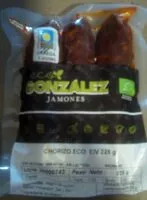 Mängden socker i Chorizo