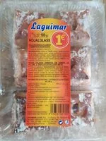 Mängden socker i Hojalglass