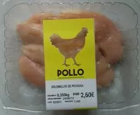 Mängden socker i Solomillos de pechuga de pollo