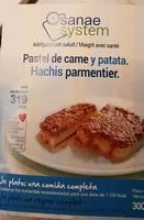 Mängden socker i Hachis parmentier