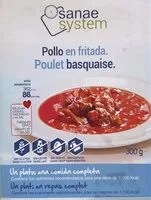 Mängden socker i Pollo en fritada