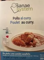 Mängden socker i Poulet au curry