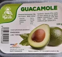 Mängden socker i Guacamole