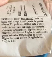 Mängden socker i Dorayaki classic