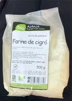 Mängden socker i Harina de garbanzo