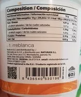 Mängden socker i almond butter cream