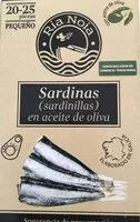 Mängden socker i Sardinas ría noia