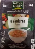 Mängden socker i Sopa