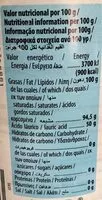 Mängden socker i Aceite de coco