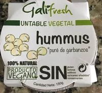 Mängden socker i Hummus