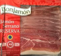 Mängden socker i Jamon serrano reserva