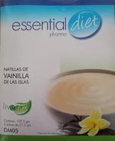 Mängden socker i Natillas de vainilla