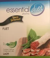 Mängden socker i Fuet