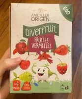 Mängden socker i Diverfruit fruited vermelles