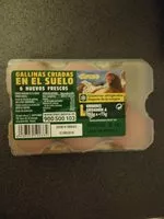 Mängden socker i Huevos